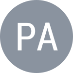 फेलिशा अल्बर्टा नाथानिएल पसारिबु